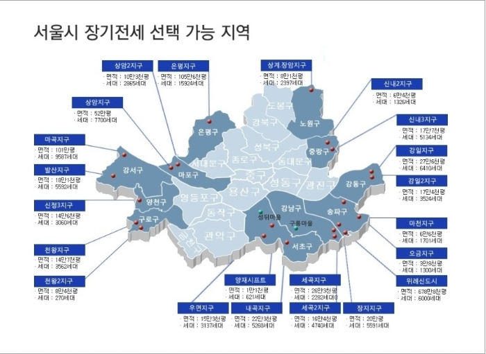 지역